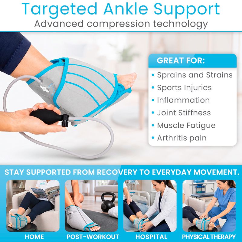 Compression Ankle Ice Wrap