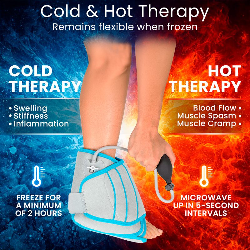 Compression Ankle Ice Wrap